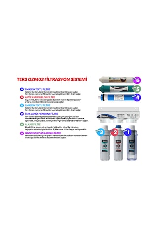 Lifetech 6 Aşamalı Alkali Pompalı Su Arıtma Cihazı