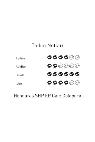 Mare Mosso Honduras Yöresel Çekirdek Filtre Kahve 250 G