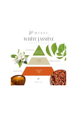 130 Ml Beyaz Cam Şişe Seramik Çiçek Taşlı Bambu Çubuklu White Jasmine Oda Kokusu Abundance Prosperity