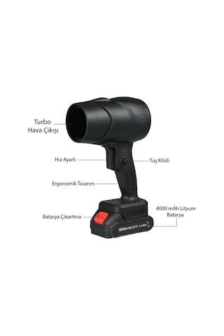 Pm-26235 48v 4000mah Mini Jet Turbo Hava Üfleyici Fan