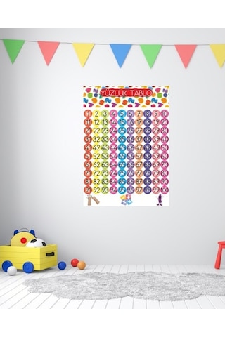 Oem Yüzlük Tablo Pvc 1Mm 70 X 50 Cm