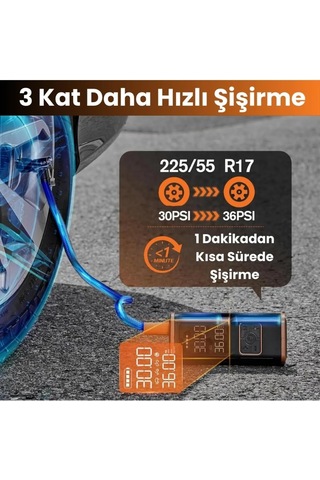 Enshall Taşınabilir Hava Kompresörü Lastik Şişirme - 150psı Araba Lastikleri Hava Pompası Lastik Basınç Ölçer