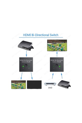 Hdmı Switch 4k 3d Destekli Hdmı Switch 2 Giriş 1 Çıkış Veya 1 Giriş 2 Çıkış