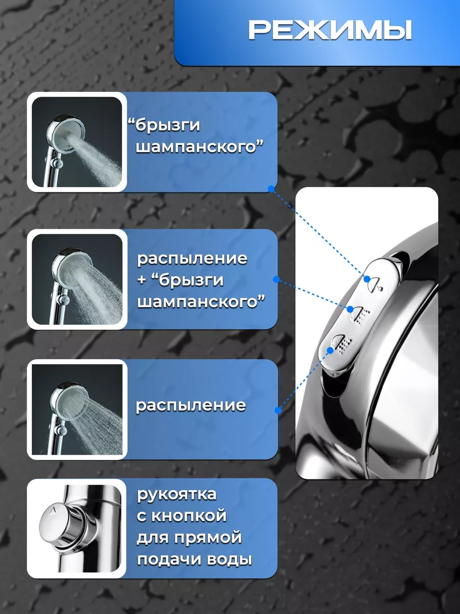 Behome Duş Başlığı Hortumsuz Sil Düğmeli Ve Modları İle Donatılmış Sabunluk 239907422 Gri