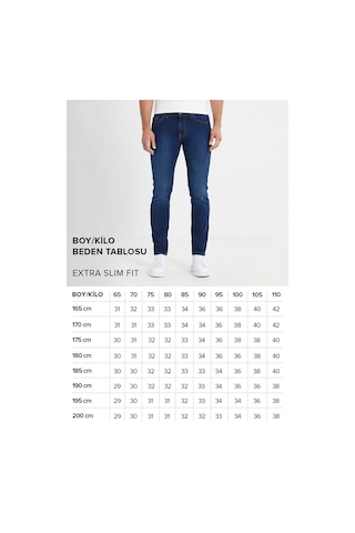 Ac&Co / Altınyıldız Classics Erkek Petrol Mavısı Pamuklu Ekstra Slim Fit Dar Kesim 5 Cep Esnek Kot Denim Jean Pantolon