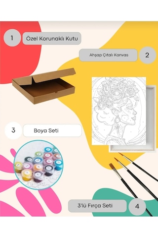 Denic Sayılarla Boyama Seti 40x50 Cm (Çıtalı) Fırça Boya Dahil Numaralı Tuval Beyaz ve Siyah At