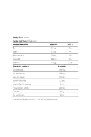 Scitec Testo Punch Daa Aspartic Acid+maca+fenugreek 120 Caps