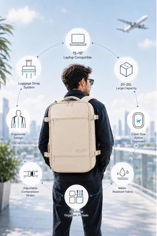 Classone Xyz Serisi Tr-100b Kabin Boy ,uçak İçi , Ergonomik, Laptop Ve Tablet Bölmeli, Seyahat, Valiz, 15 -18 İnch Uyumlu Notebook, Laptop Sırt Çantası Bej