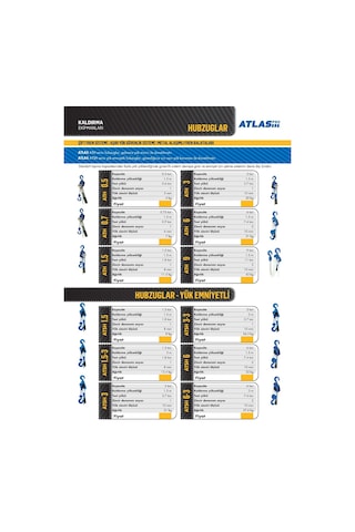 Atlas ATH 6.0 Zincirli Hubzug Opçuk 6.0 Ton 1.5 M