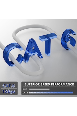 Cat6 Ethernet Kablosu 15 Metre Utp Rj45 Patch İnternet Bilgisayar Modem Bağlantı Kablosu Beyaz