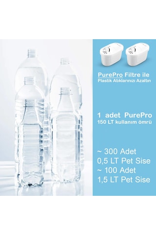 Purepro I Su Arıtma Sürahisi Filtresi 4 Adet Filtre I Jugg Ve Brita Maxtra + Pro İle Uyumlu