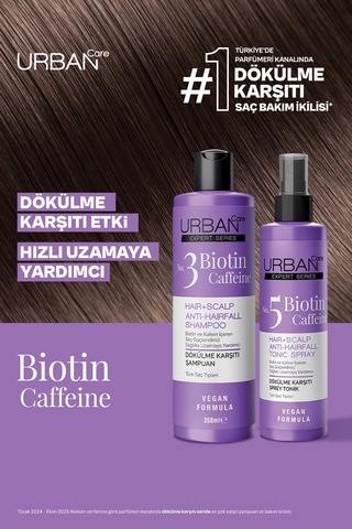 Urban Care Expert Biotin Ve Kafein Dökülme Karşıtı Şampuan Tonik-sağlıklı Uzamaya Yardımcı-vegan Set.urban Dökülen