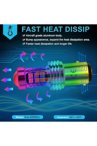 Adet 157 P21/5w Led 12v 24v Ampul, Süper Parlak Araba Led Fren Lambası Ampulleri, Beyaz 6500k, Araba Fren Lambası Ampulleri, Fren Lambaları, Gündüz Farları İçin Kullanılır