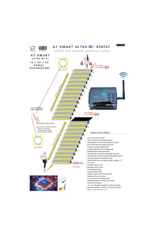 24 Kanal At-smart Ultra Wıfı Akıllı Merdiven Modülü+3 Adet Profesyonel Lazer Sensör