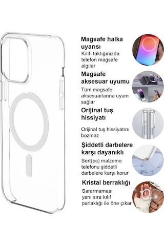 Apple Uyumlu iPhone 15 Sararmaz Magsafe Sert Şeffaf Kılıf