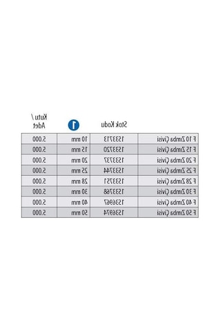 15mm Zımba Çivisi, 5000 Adet Paket, Farklı Uygulamalar İçin 10
