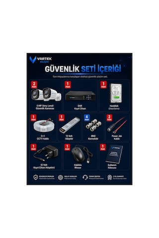 2 Kameralı 250gb-5mp Gece Renkli Gülen Yüz 1080p Fullhd Kamera Set-su Gecirmez-sabit İp Gerektirmez