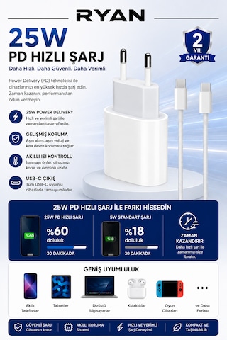 25w Type-c Hızlı Şarj Adaptörü Ve Usb-c Şarj Kablosu Seti Pd Destekli 25w