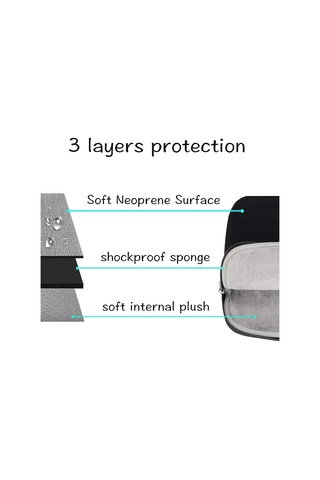 13 İnç Dizüstü Bilgisayar Çantası, Macbook Air M4 M3 M2 M1 2025-2018 / Pro 13 M2 M1 2025-2016 İçin 13 İnç Dizüstü Bilgisayar Çantası, Küçük Çanta Bilgisayar, Siyah Diğer