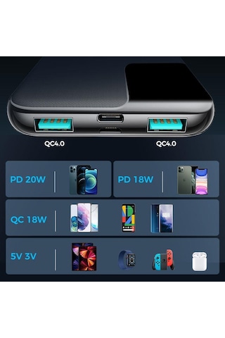 Joyroom Jr Qp190 20w 10000mah Powerbank Taşınabilir Şarj Aleti