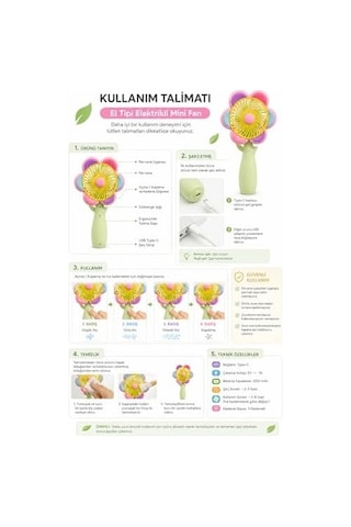 Mini El Fanı Usb Şarjlı Type-c Bağlantılı 3 Kademeli Taşınabilir Elektrikli Fan Masaüstü Ve El Tipi Kullanım Renk Serinletici Fan Yeşil Sarı Pembe Papatya . 91356899