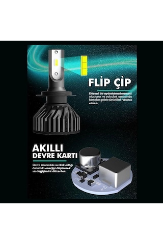 Niken Pro Serisi Led Xenon H11 Far Ampulü