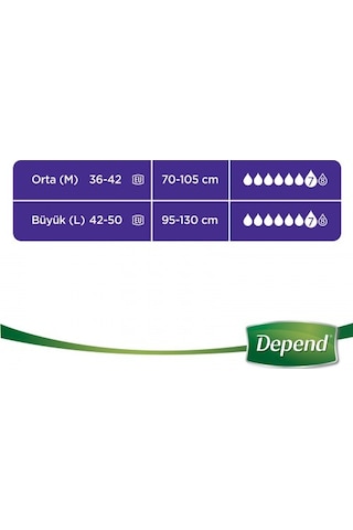 Depend Emici Külot Kadın Hasta Bezi XL 6 x 9'lu