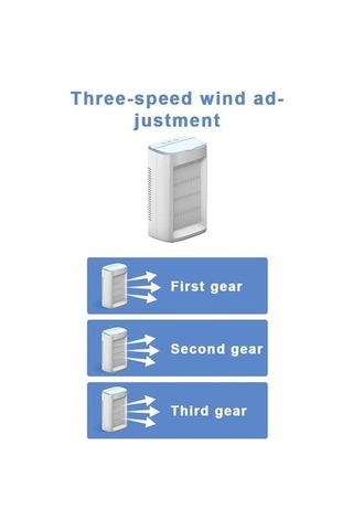 Masaüstü Taşınabilir Hava Soğutucu Fan Ev Nemlendirici Arıtma Sessiz Klima Fanı Ofis Yatak Odası Için 200 Ml Su Tankı İle Fanlar 726fuo Beyaz