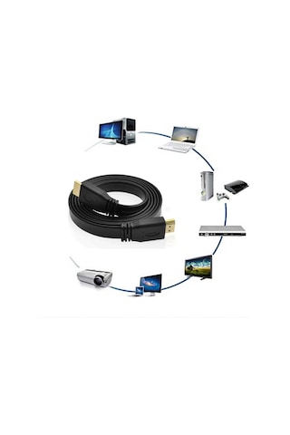 Wozlo HDMI Kablo 4K Full HD 3D Destekli Yassı Flat Slim Kablo 10 M