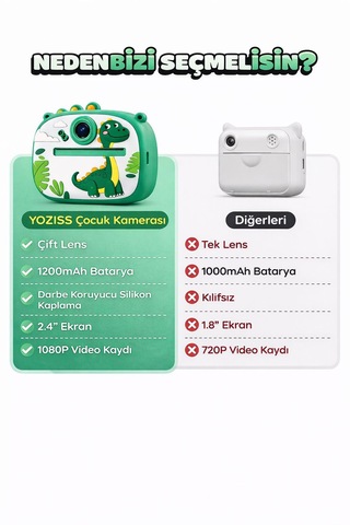 Cmr97 Çocuk Dijital Mini Kamera 1080p Hd 2.4 İnç Ekran Fotorğraf Video Oyun Müzik Usb Şarj Termal Resim Kağıt Baskılı Yazıcı Kamera Video Makinesi Print Kamera Yeşil