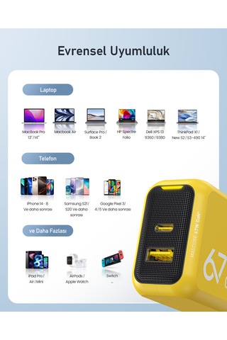 Aohi Magcube 2 Portlu Şarj Adaptörü, Gan+ 67w Hızlı Şarj Cihazı