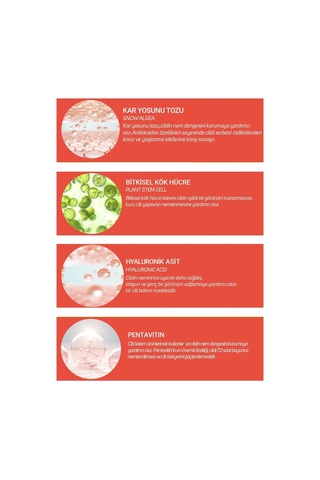 Clinic Lab Yaşlanma Karşıtı ve Sıkılaştırıcı Serum 30 ML