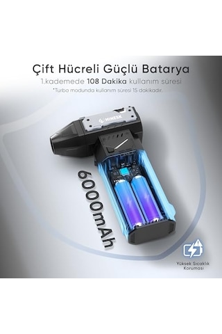Minesk G320 Turbo Jet Fan Hava Üfleyici - Turbo Modda 320 Gram Hava Üfleme Gücü - Ultra Güçlü Hava Basıncı -taşıma Torbalı Ve Ekstra Nozullu - Çıkarılabilir Batarya Sistemi