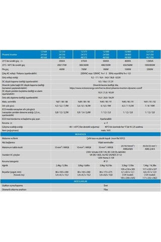 Victron Enerji Phoenix Inverter 12/1200 Ve.Direct Schuko