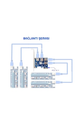 Pcı-E Express 1X 1 To 4 Usb 3.0 Riser Çoğaltıcı & Çoklayıcı
