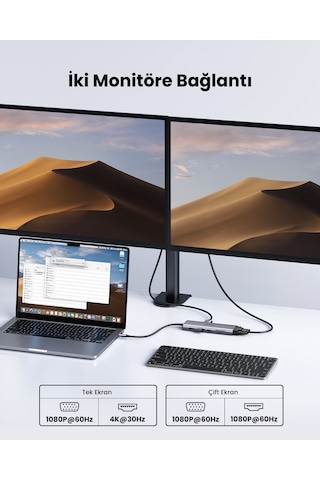Ugreen 10'u 1 Arada Usb-c Hub - 4k Hdmı, Ethernet, Pd, Kart Okuyucu 15601