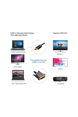Qgeem UA18 USB-C DVI Adaptörü 4K Tip-C Kablosu 1.2 Metre