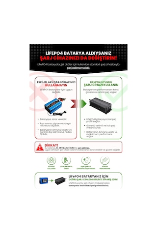 Motolux F5 Uyumlu Batarya Ultra Yüksek Kapasite Lifepo4 48v 24ah Elektrikli Motosiklet Bataryası