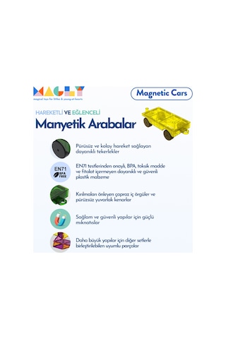Magly Magnetic Cars Manyetik Araç Oyun Seti - Manyetik Yapı Blokları Araba Eklentisi