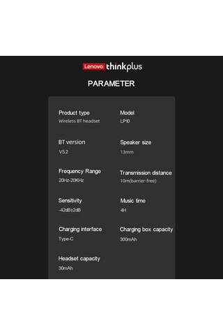 Leezsing Lp10 Bluetooth 5.2 Kulaklık: Yarım Girişli, Spor Ve Oyun İçin, Müzik Modu, Beyaz, 13mm Hoparlör, Type-c Şarj