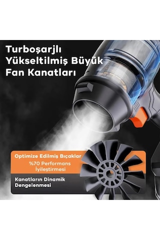 Prohummer PH317 36 V 5 Ah Kömürsüz Çift Akülü Hava Üfleme Makinesi Siyah