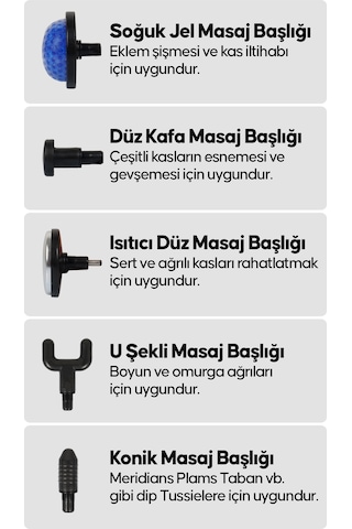 Thomax 6 Başlıklı Profesyonel Darbeli Masaj Tabancası Ve Titreşimli Masaj Aleti Siyah