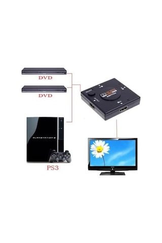 Hdmi Switch Çoklayıcı Çoğaltıcı 4285A Splitter 3 Port Çoklama Çok