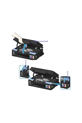 Canon Pıxma G6040 Yazıcı Uyumlu Gı-40 Forprint Dolum Seti 500ml Siyah
