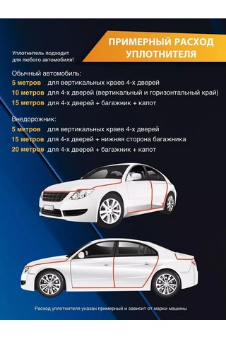 Torso Araba Kapı Kenar Koruması - Kapı Sızdırmazlık Bandı 238813465