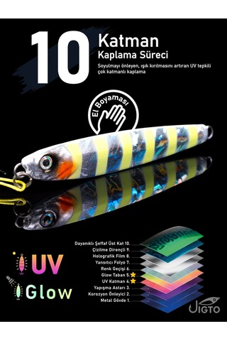 Jig, Zoka, Suni Yem, Glow Uv Metal Jig, 60gr 10cm Jıgto Tide 60