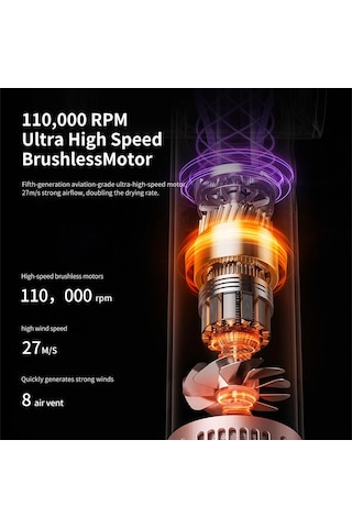 Lixiaqu01 Pink Yüksek Hızlı Elektrikli Saç Kurutma Makinesi