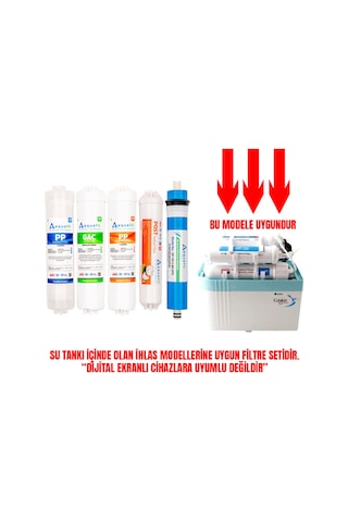 İhlas Aura Cebilon Silver-platinum-plus Uyumlu 5'li Filtre Seti (Compact Ve Unique Uyumlu Değildir)