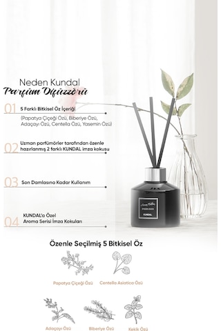 Kundal Pyeon Baek Perfume Diffuser Aroma Edition 2 x 200 ML