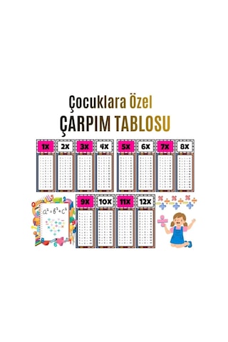 Çocuklar İçin Eğlenceli Çarpım Tablosu Afişi - X12'ye Kadar Renkli Ve Öğretici Tasarım Pembe 33 x 48 CM